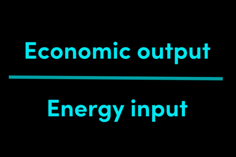 Energy productivity